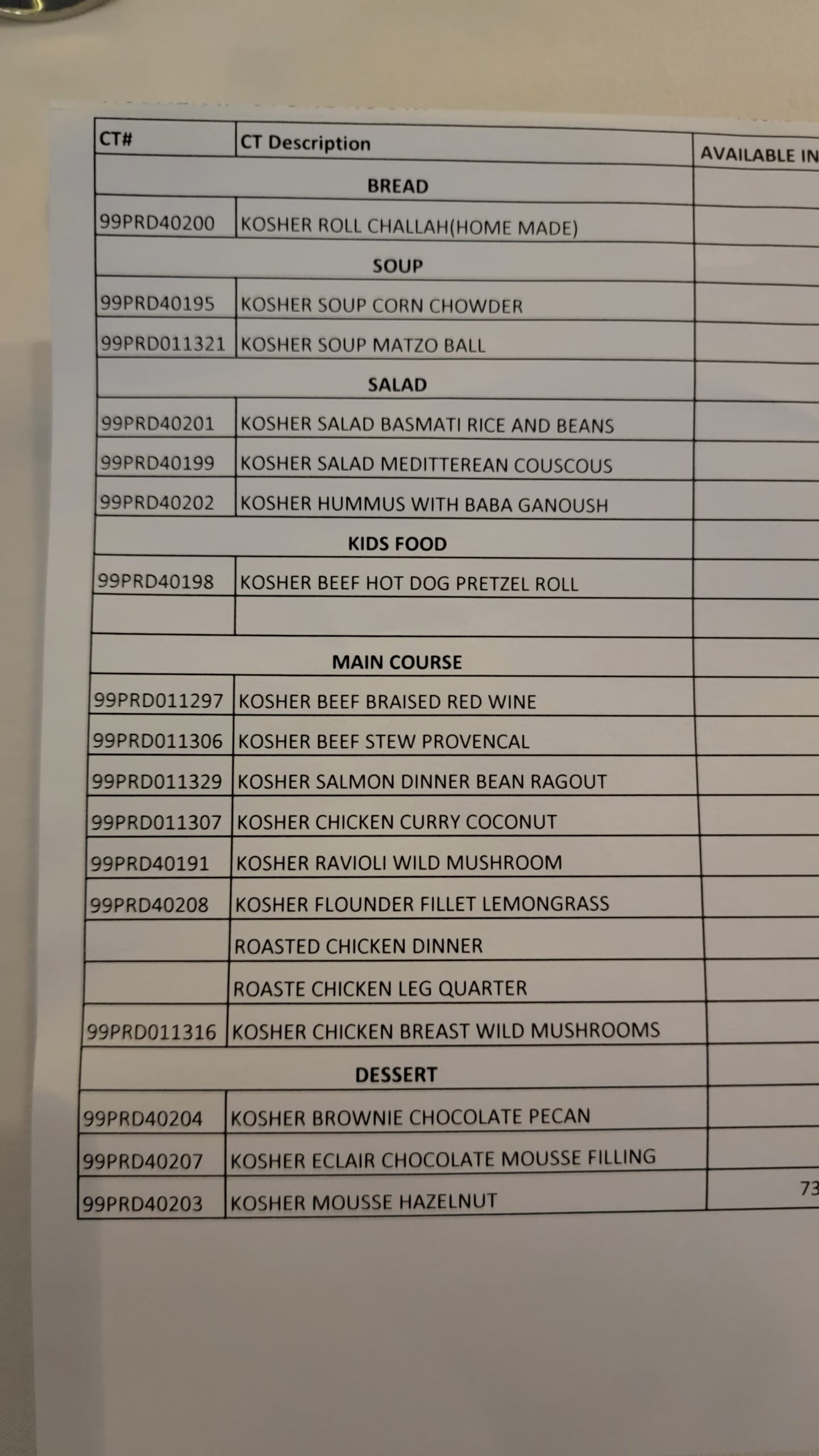 The list of Kosher Pre-Made Food on Royal Caribbean Quantum of the Seas